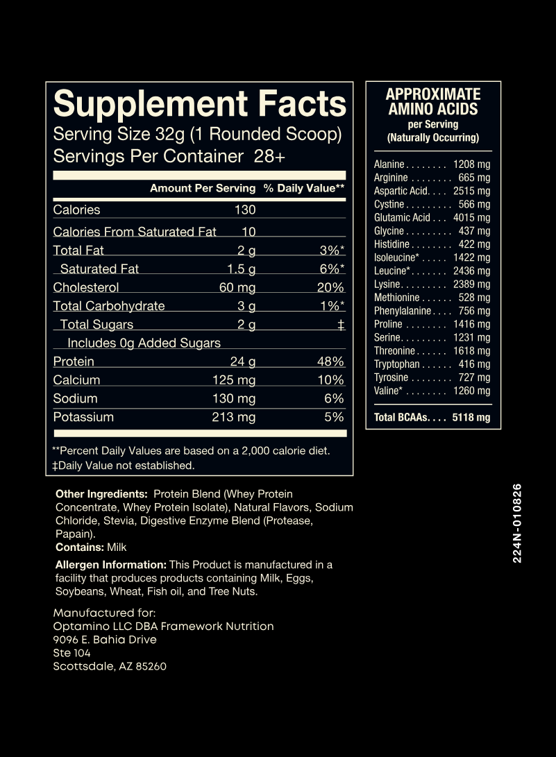 Whey Protein