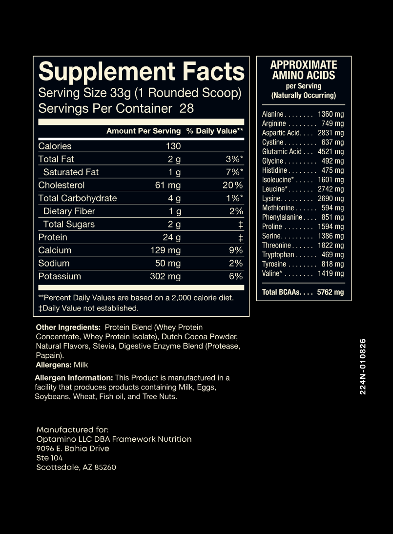 Whey Protein