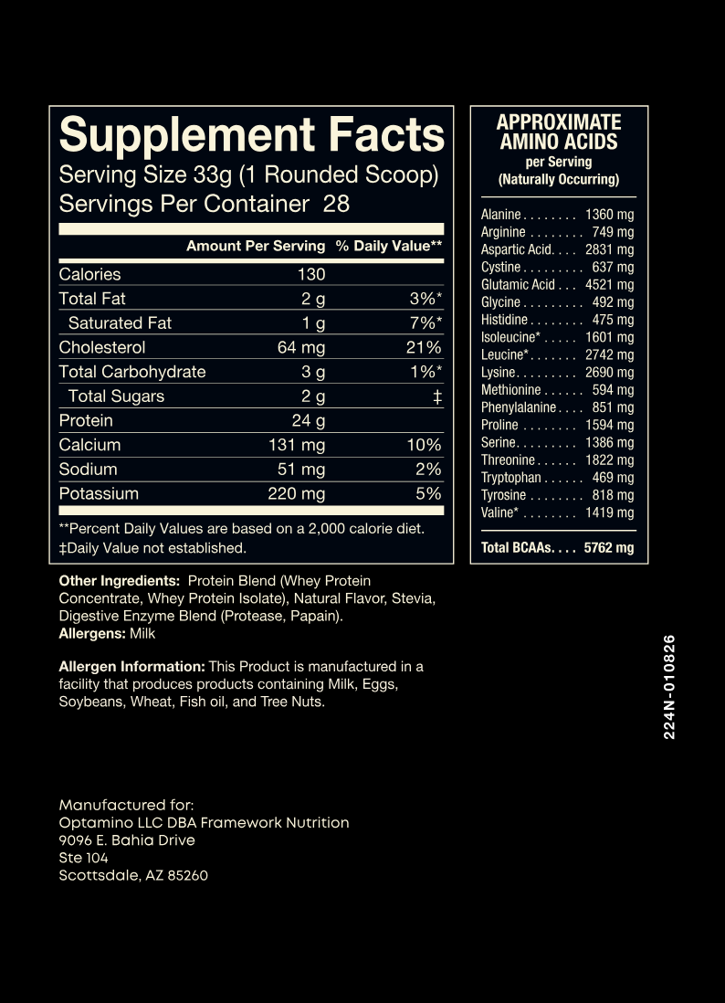 Whey Protein